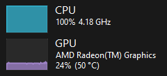 Captura de pantalla de uso para uso máximo de CPU y bajo uso de GPU
